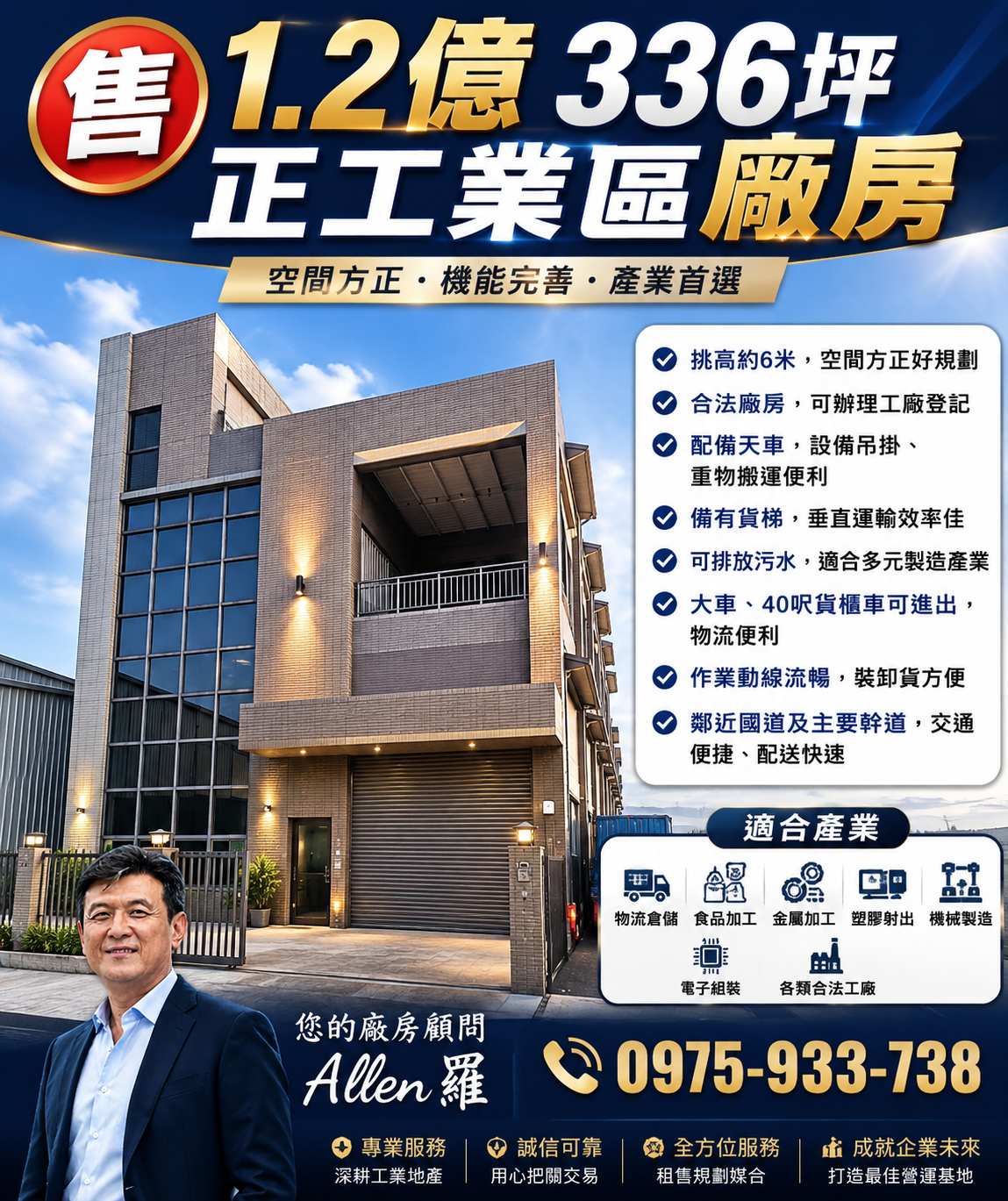 售正大園工業區366坪挑高廠房