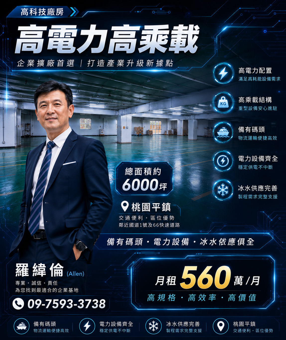平鎮高電力高乘載科技廠房出租